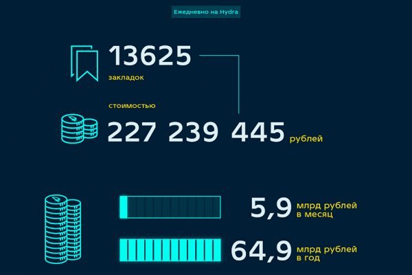 Кракен не работает тор