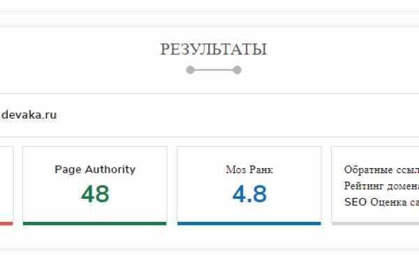 Что такое кракен площадка