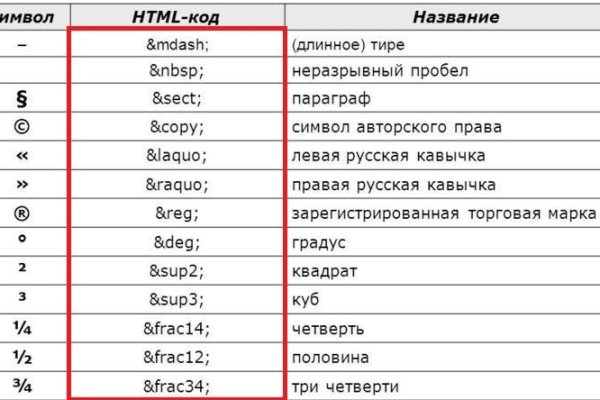 Кракен маркетплейс ссылка тг