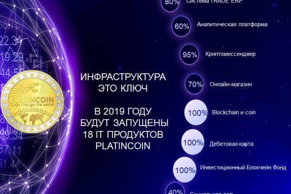 Кракен даркнет только через тор
