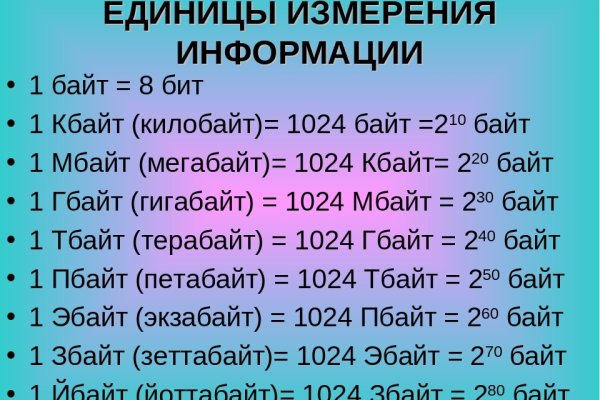 Kraken зеркало krakens13 at