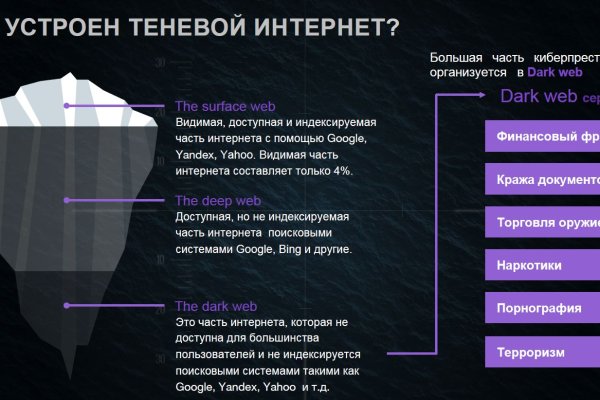 Новый адрес кракен