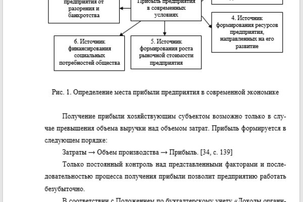 Нарко маркетплейсы